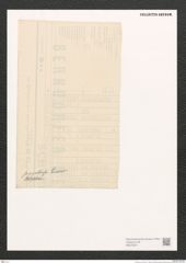 Surirella sp. (de-Toni-Nr.: Genus 53) Zeichnungen Sammlung Grunow (NHMW-BOT-W0373021)